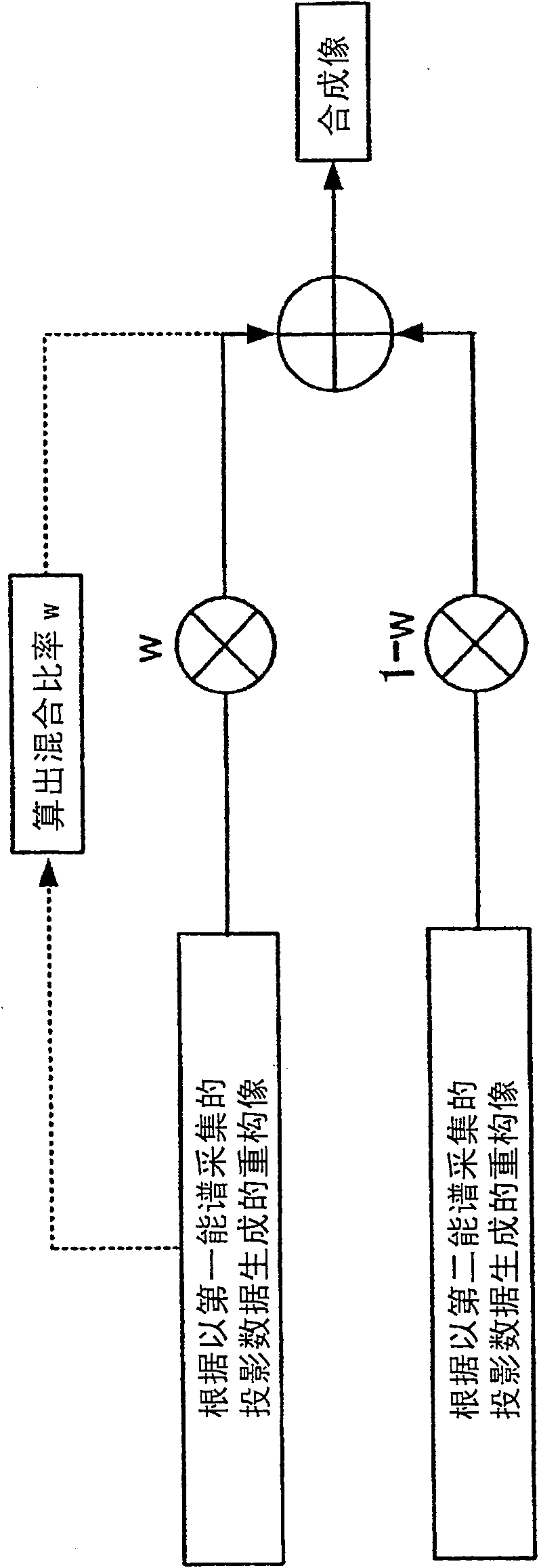 Radiation photography device