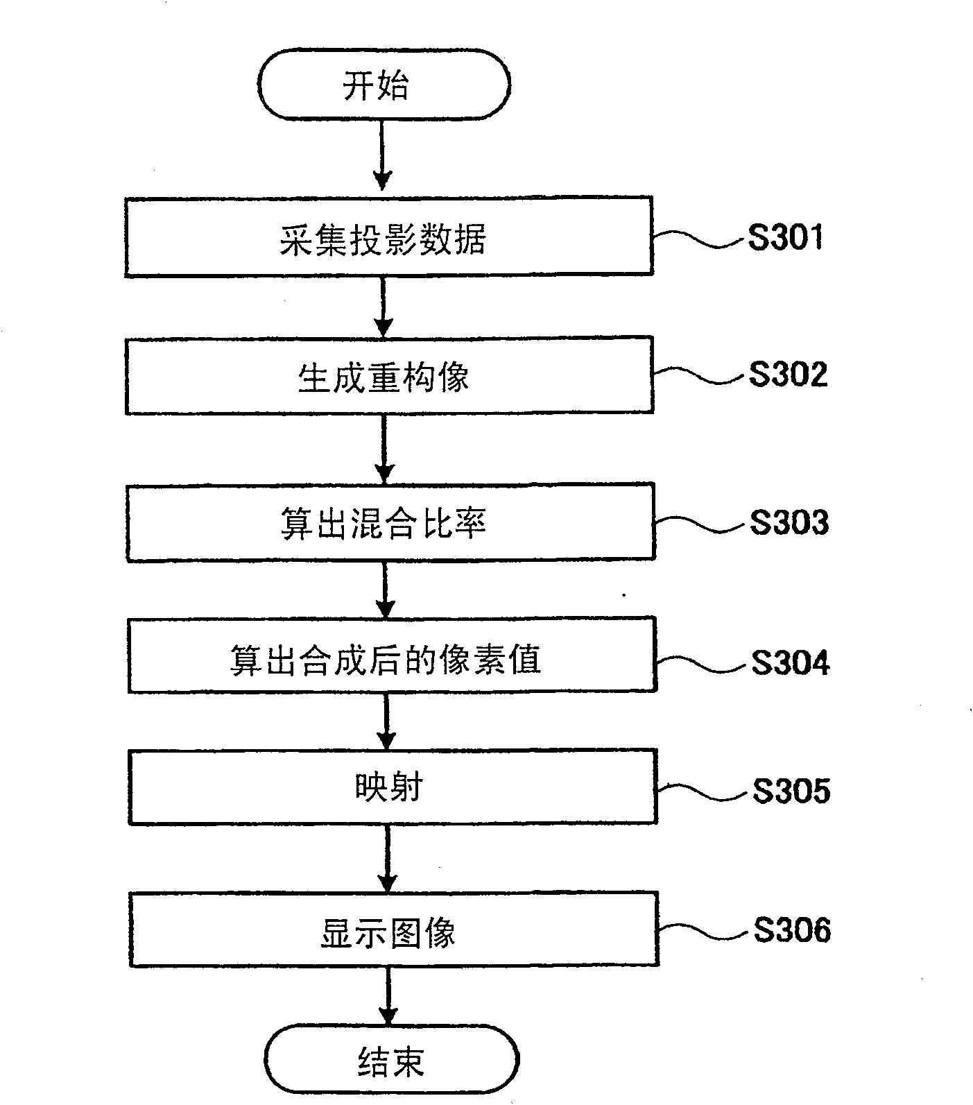 Radiation photography device