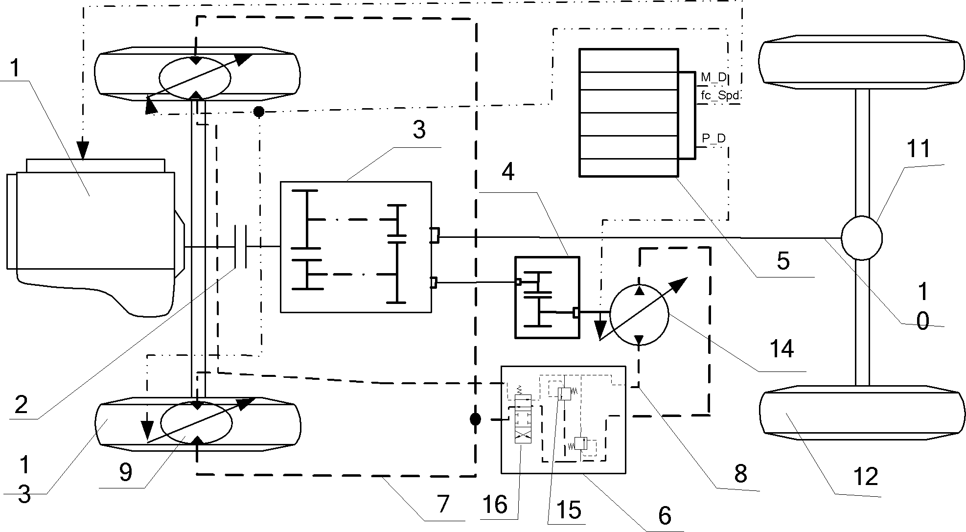 Hydraulic driving system for hub motor