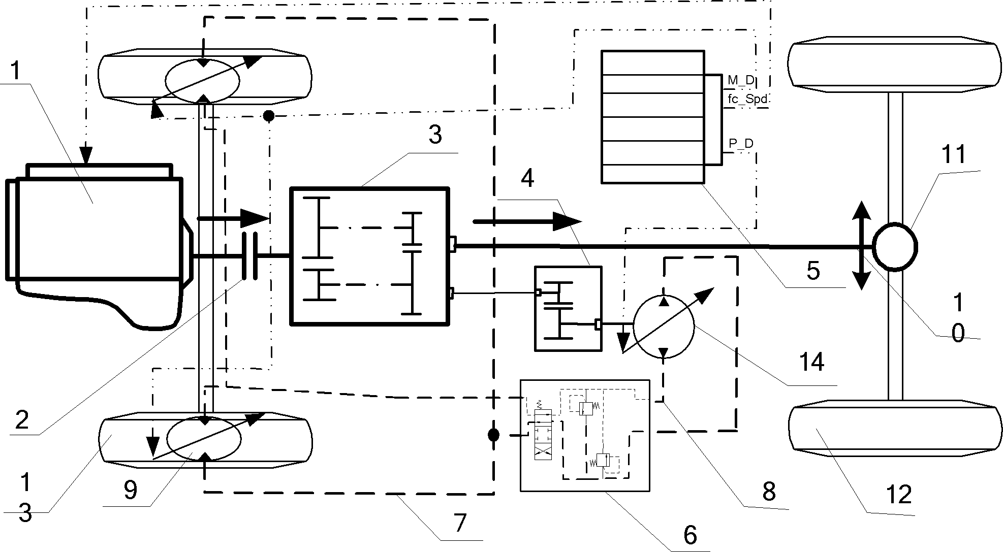 Hydraulic driving system for hub motor