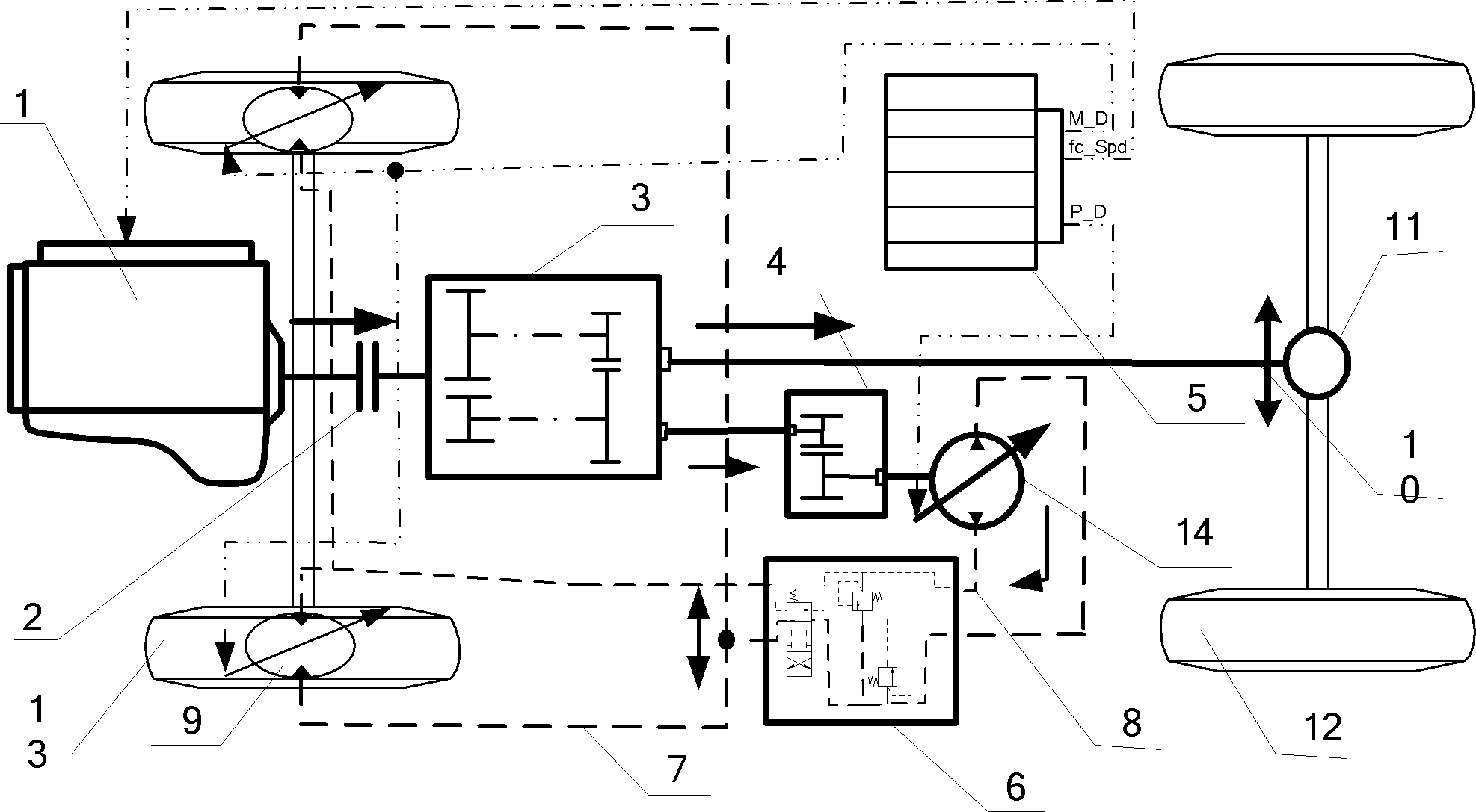 Hydraulic driving system for hub motor