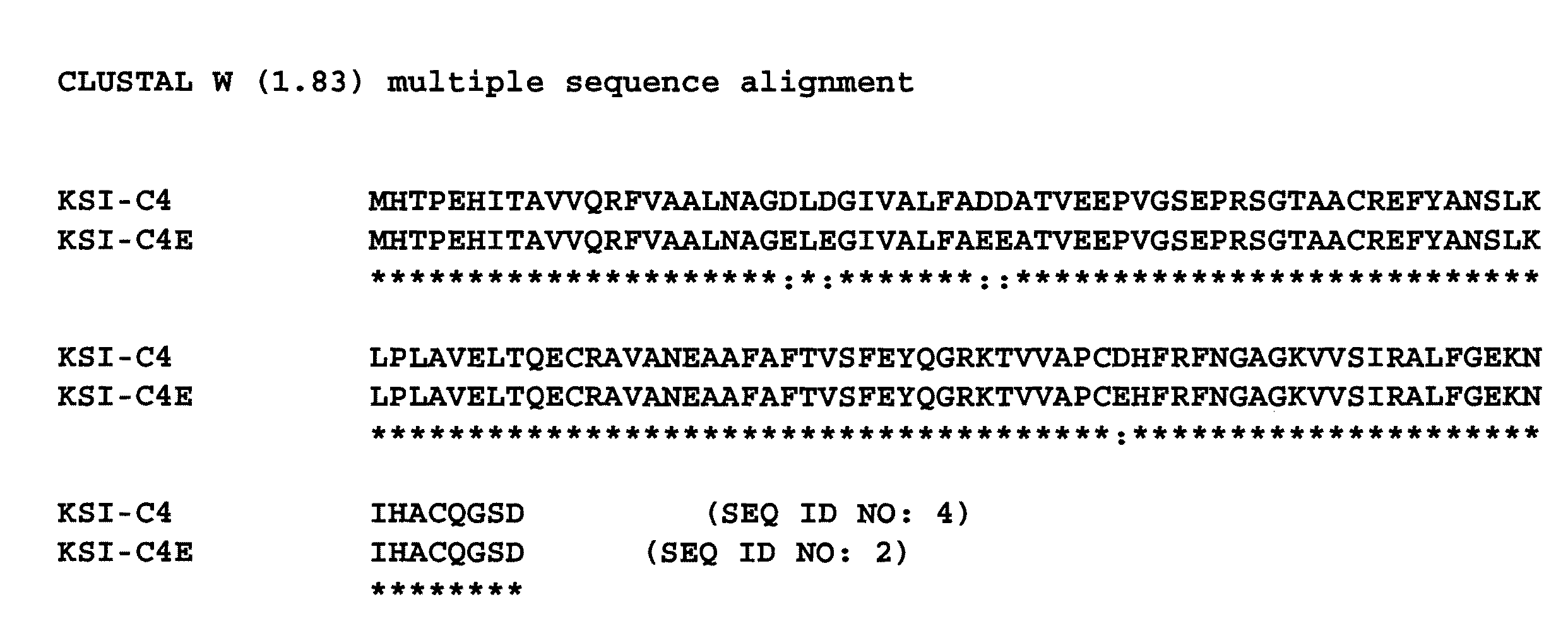 Acid-resistant solubility tag for the expression and purification of bioactive peptides