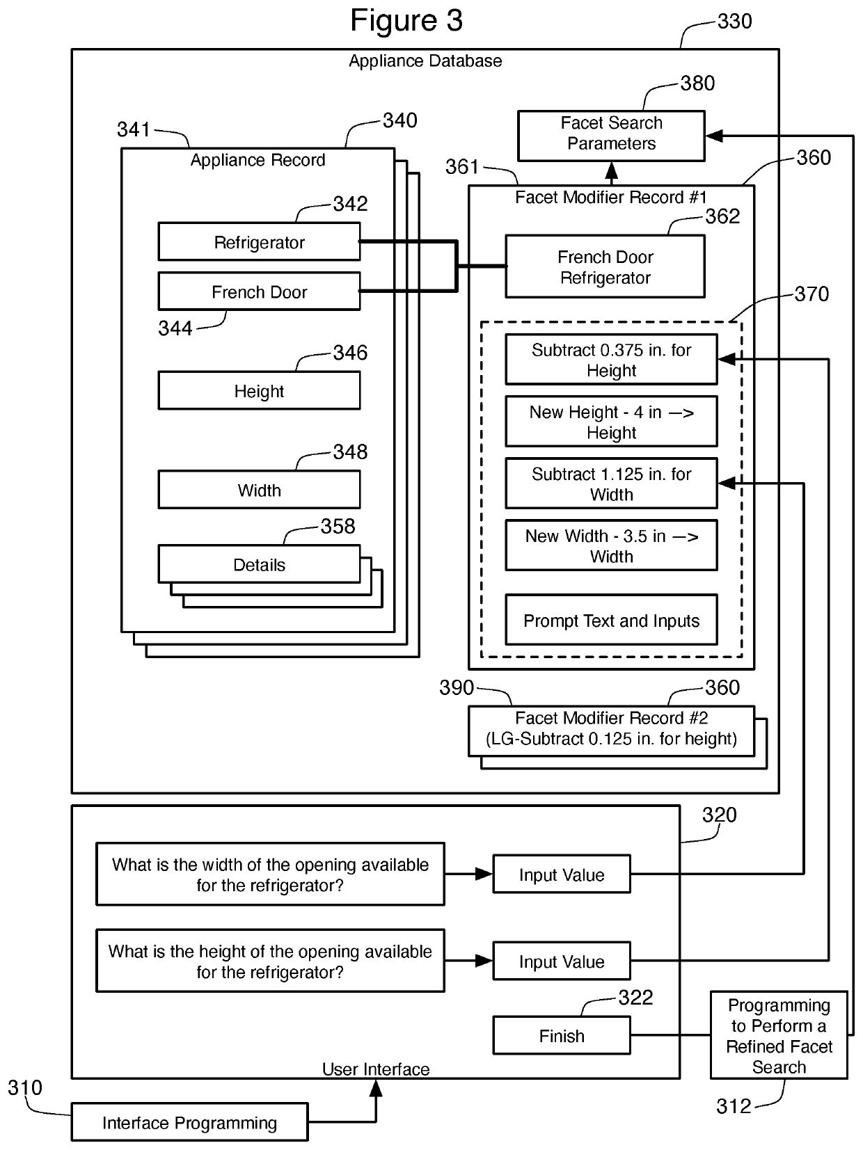 Database Facet Search