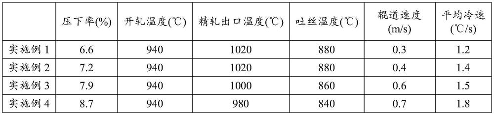 Steel wire rod for 2000 MPa-grade spring and production method of wire rod