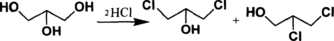 Preparation method of dichloro propanol from glycerin