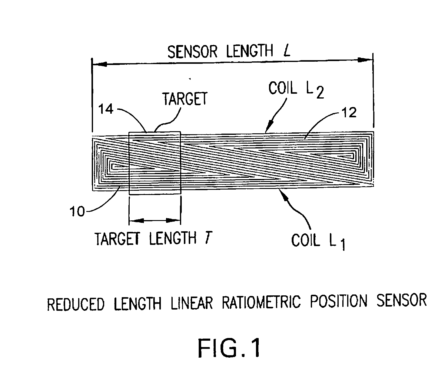 Compact robust linear position sensor