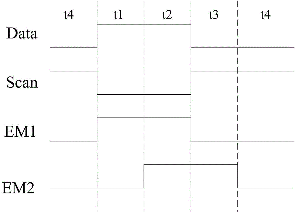 OLED (Organic Light Emitting Diodes) pixel compensating circuit, display panel and display device