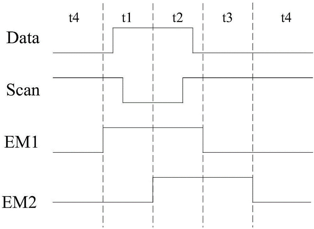 OLED (Organic Light Emitting Diodes) pixel compensating circuit, display panel and display device