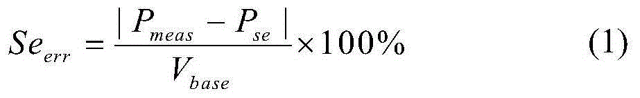 Power grid line parameter on-line identification method considering state estimation large error points