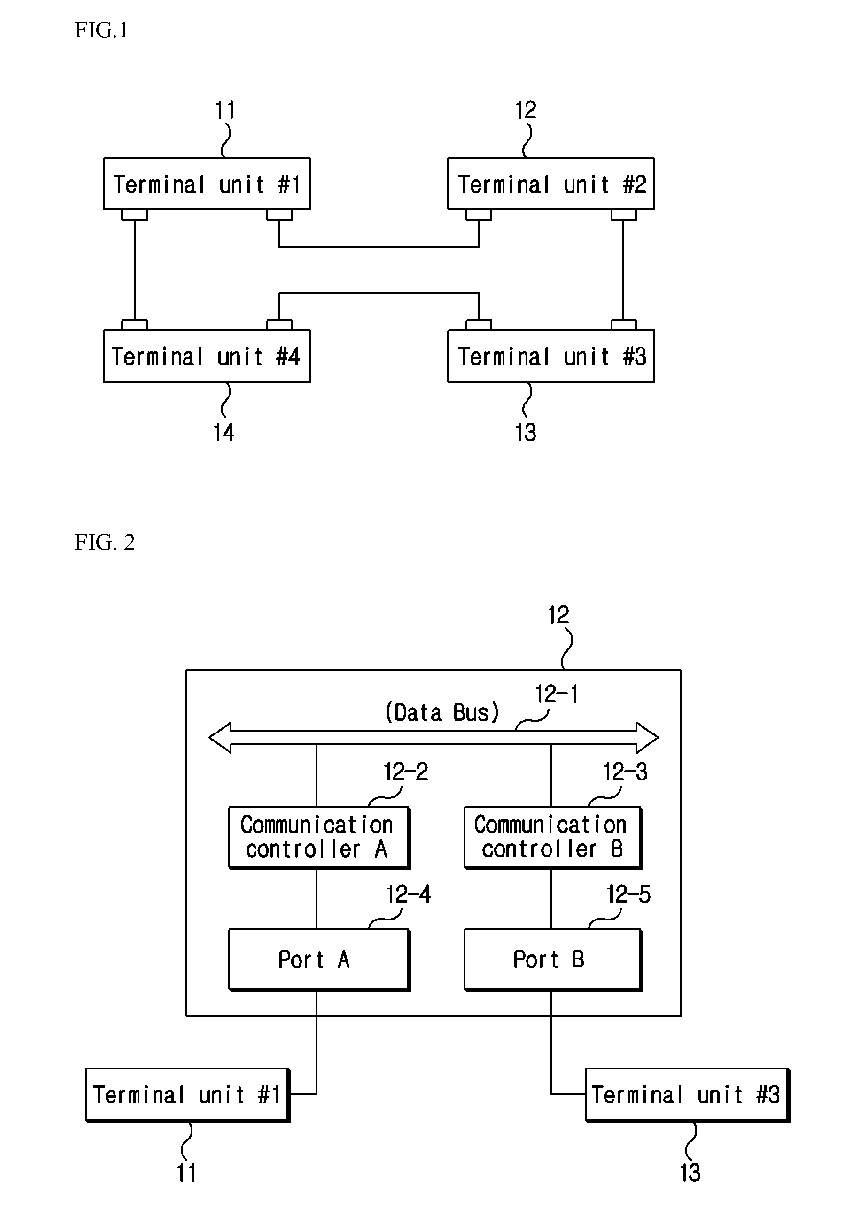 Dual port ethernet communication device with bypass function