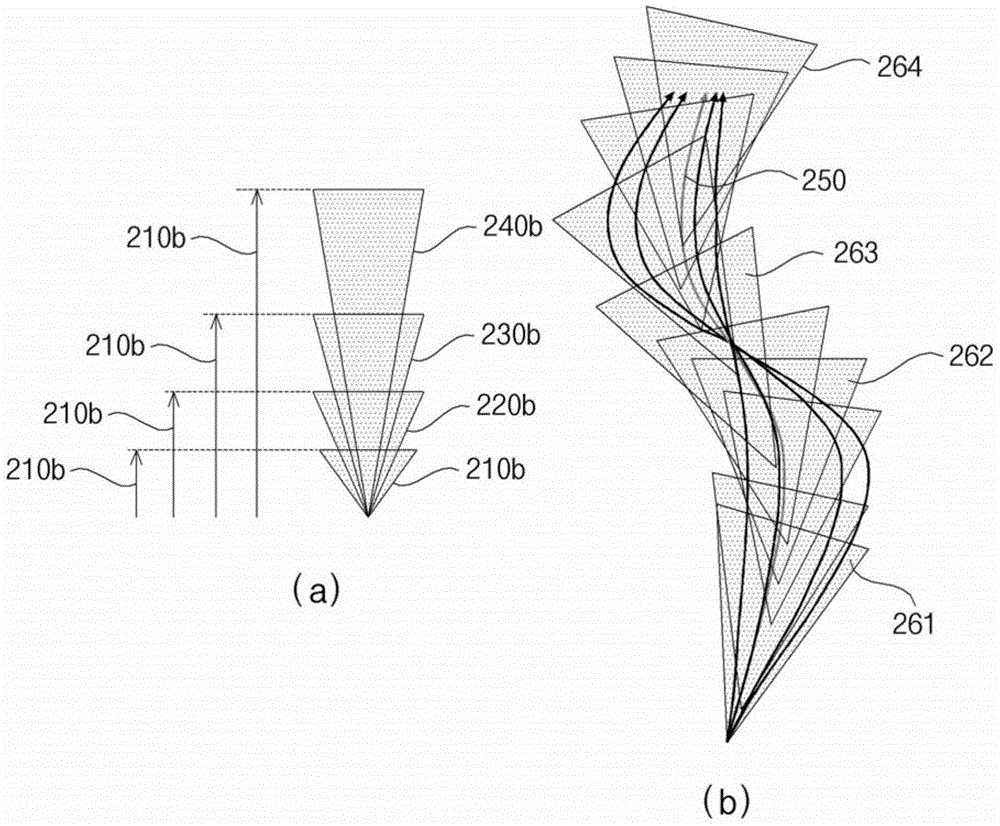 Apparatus and method of generating travel route of vehicle