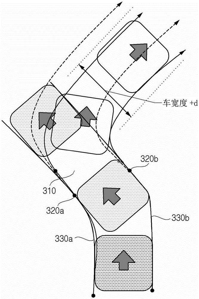 Apparatus and method of generating travel route of vehicle