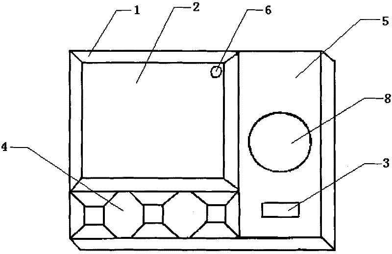 Multifunctional ink-stone