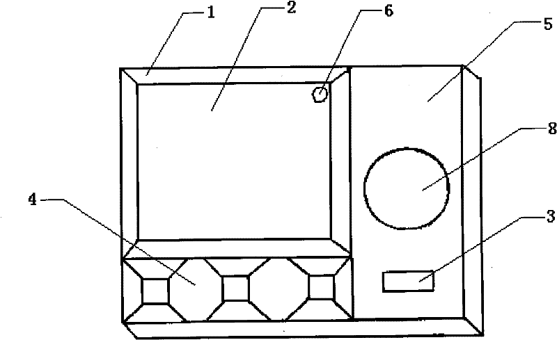 Multifunctional ink-stone