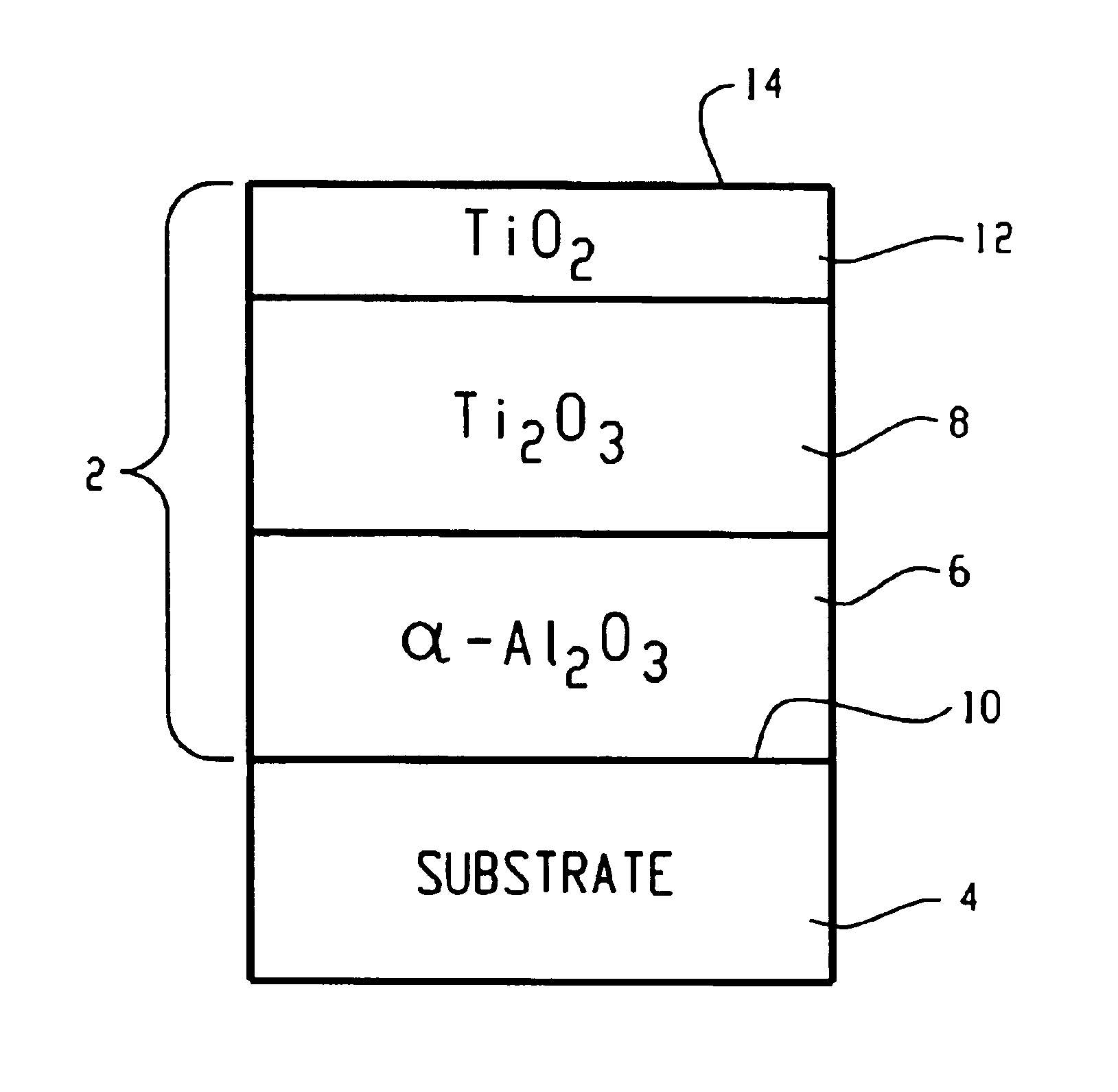 Alpha Al2O3 and Ti2O3 protective coatings on aluminide substrates