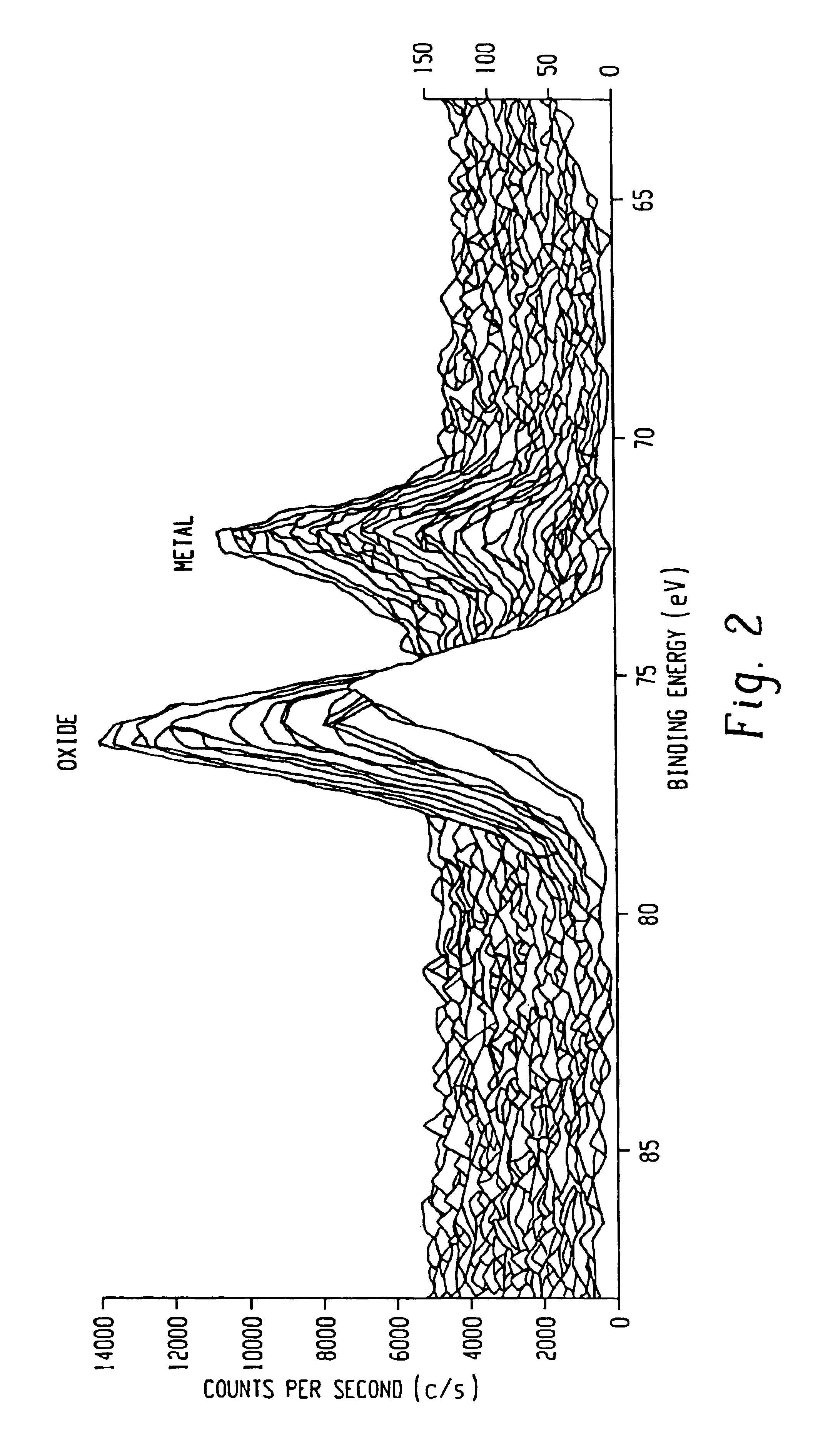 Alpha Al2O3 and Ti2O3 protective coatings on aluminide substrates