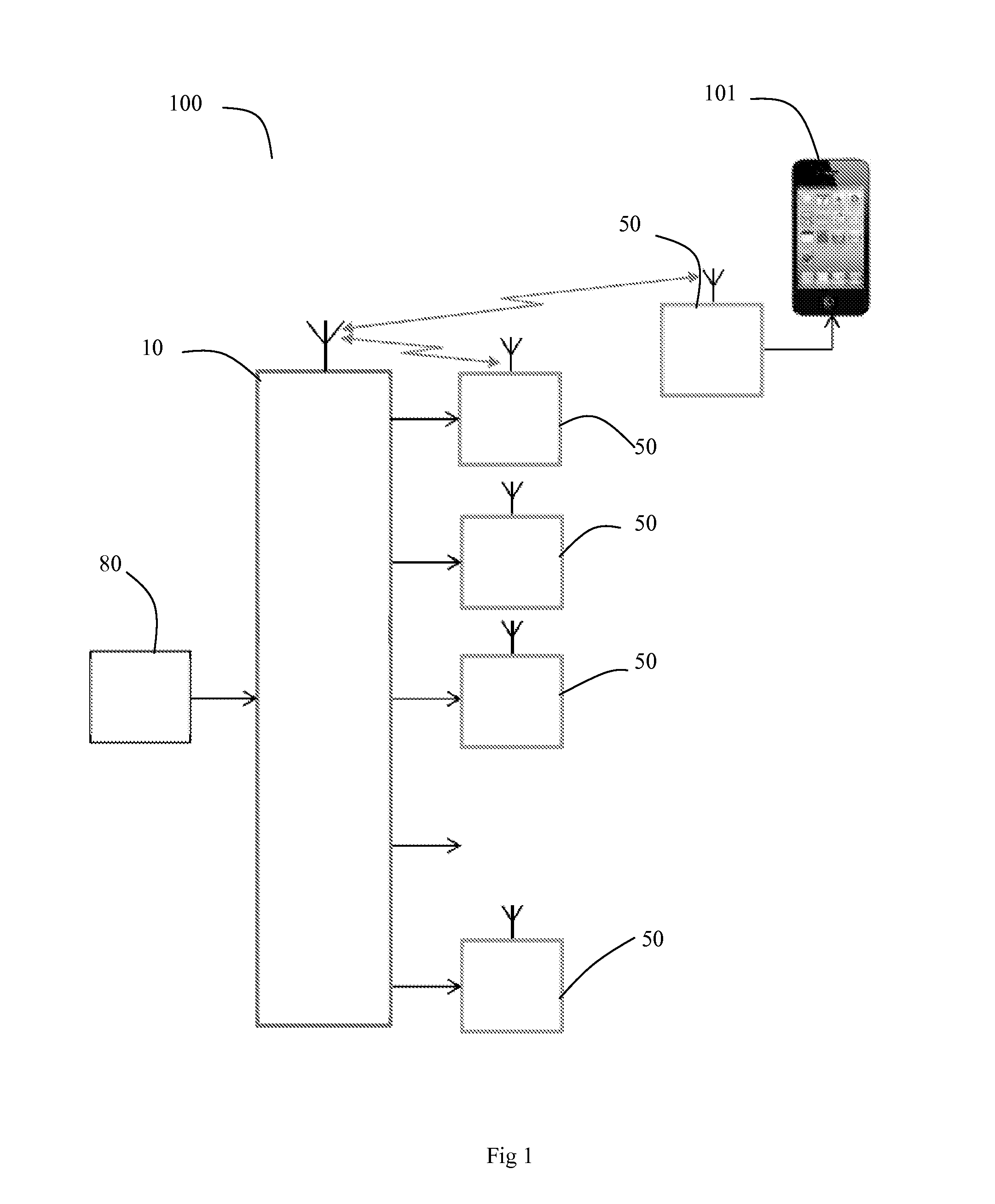 System and method for charging mobile devices at a venue