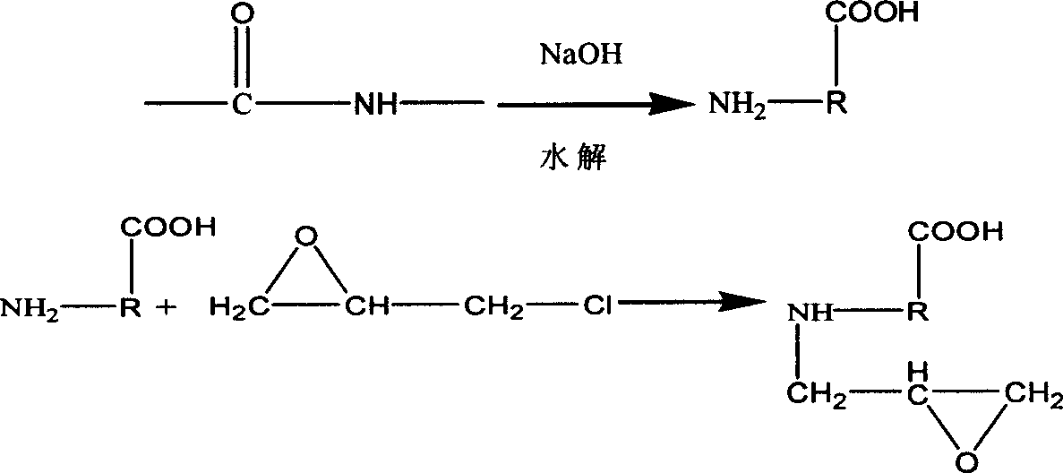 Preparation method of high stability adhesive