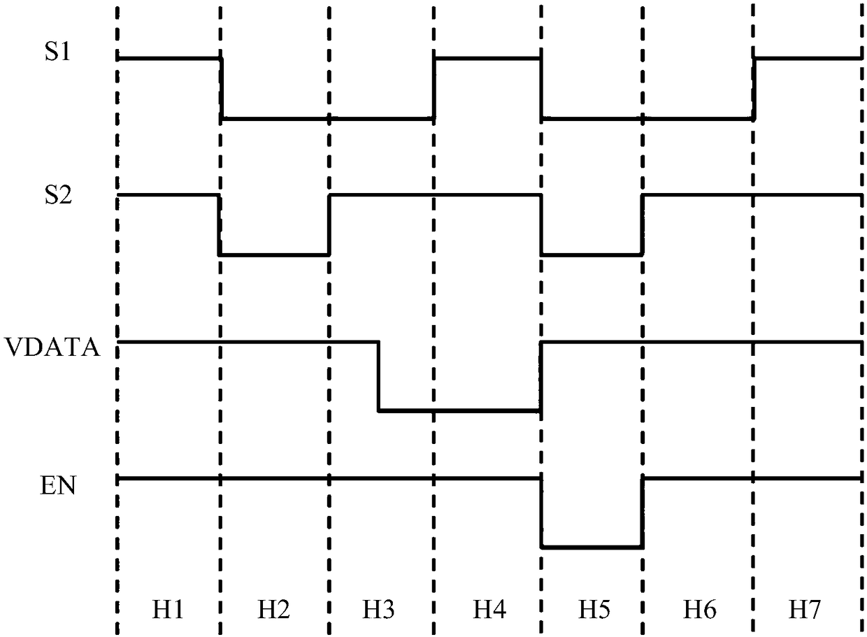 Pixel circuit and driving method thereof, display panel and display device