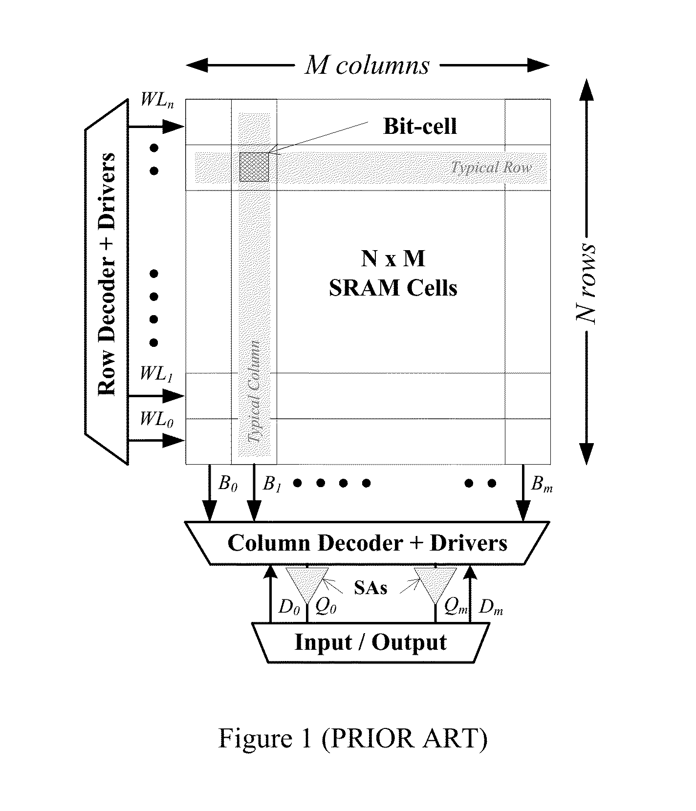 Threshold voltage mismatch compensation sense-amplifiers for static random access memories with multiple differential inputs