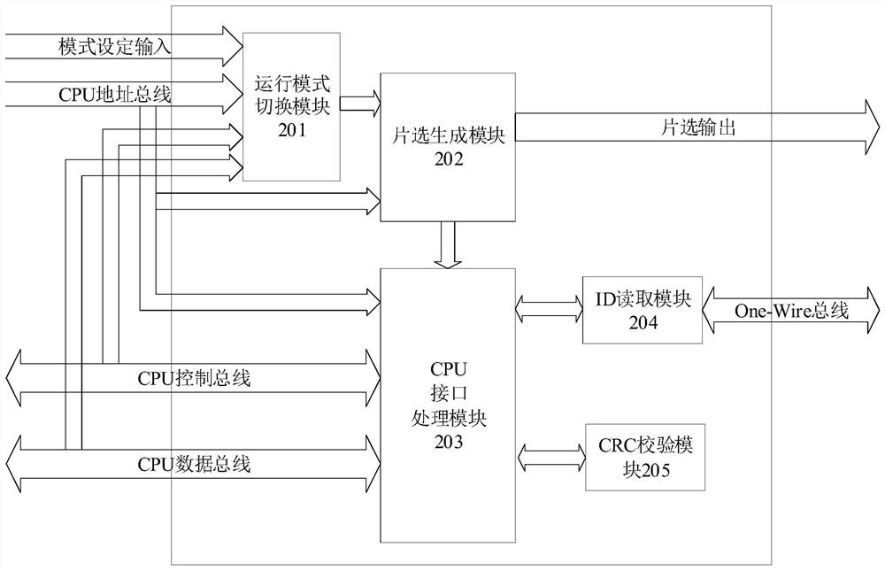 Train multi-way operation data switching storage device of monitoring record plug-in