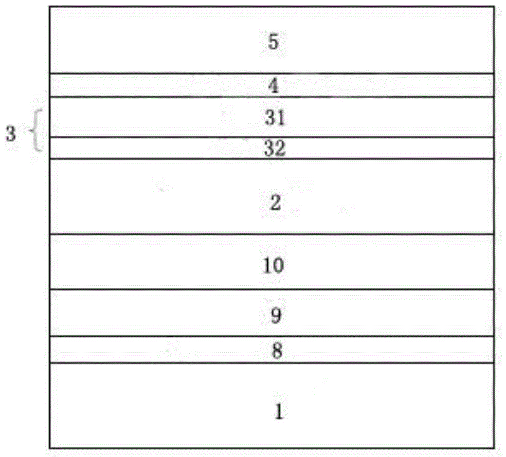 LED epitaxial growth method for enhancing antistatic effect of device