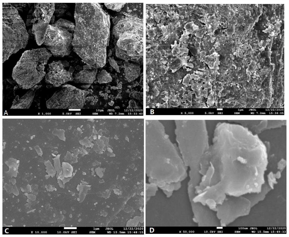 Waterproof and anti-icing fly ash/pvc composite board and its preparation method and application