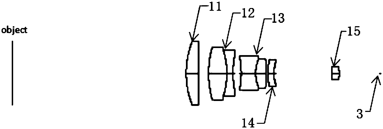 Double-optical-path double-telecentric optical system