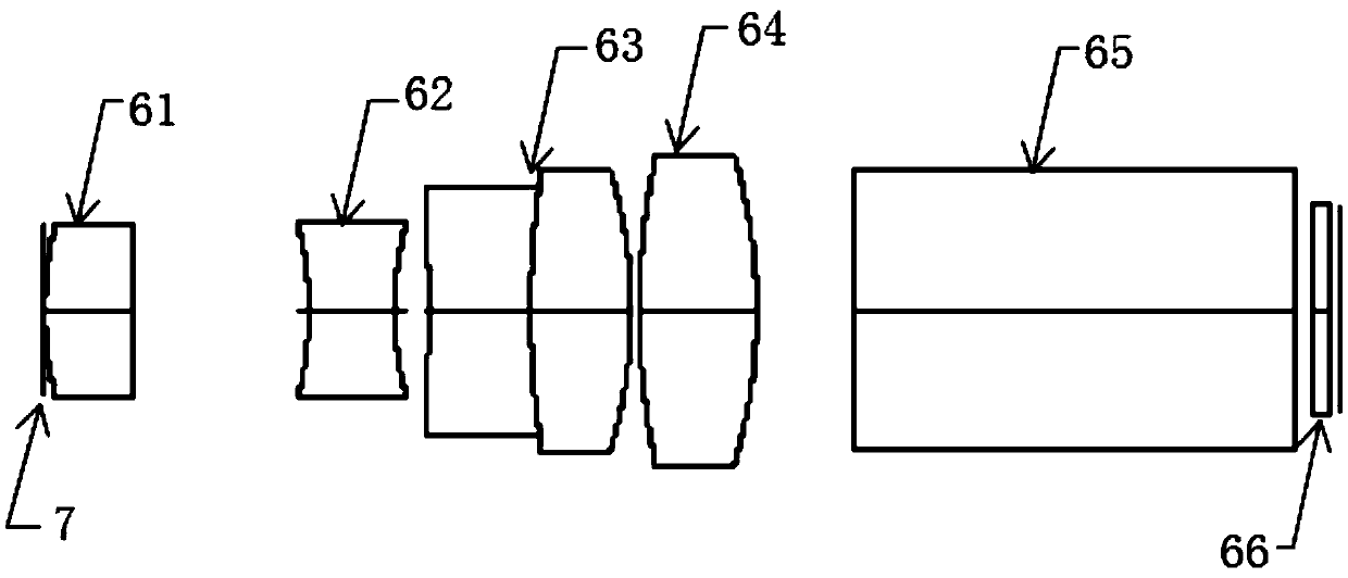 Double-optical-path double-telecentric optical system