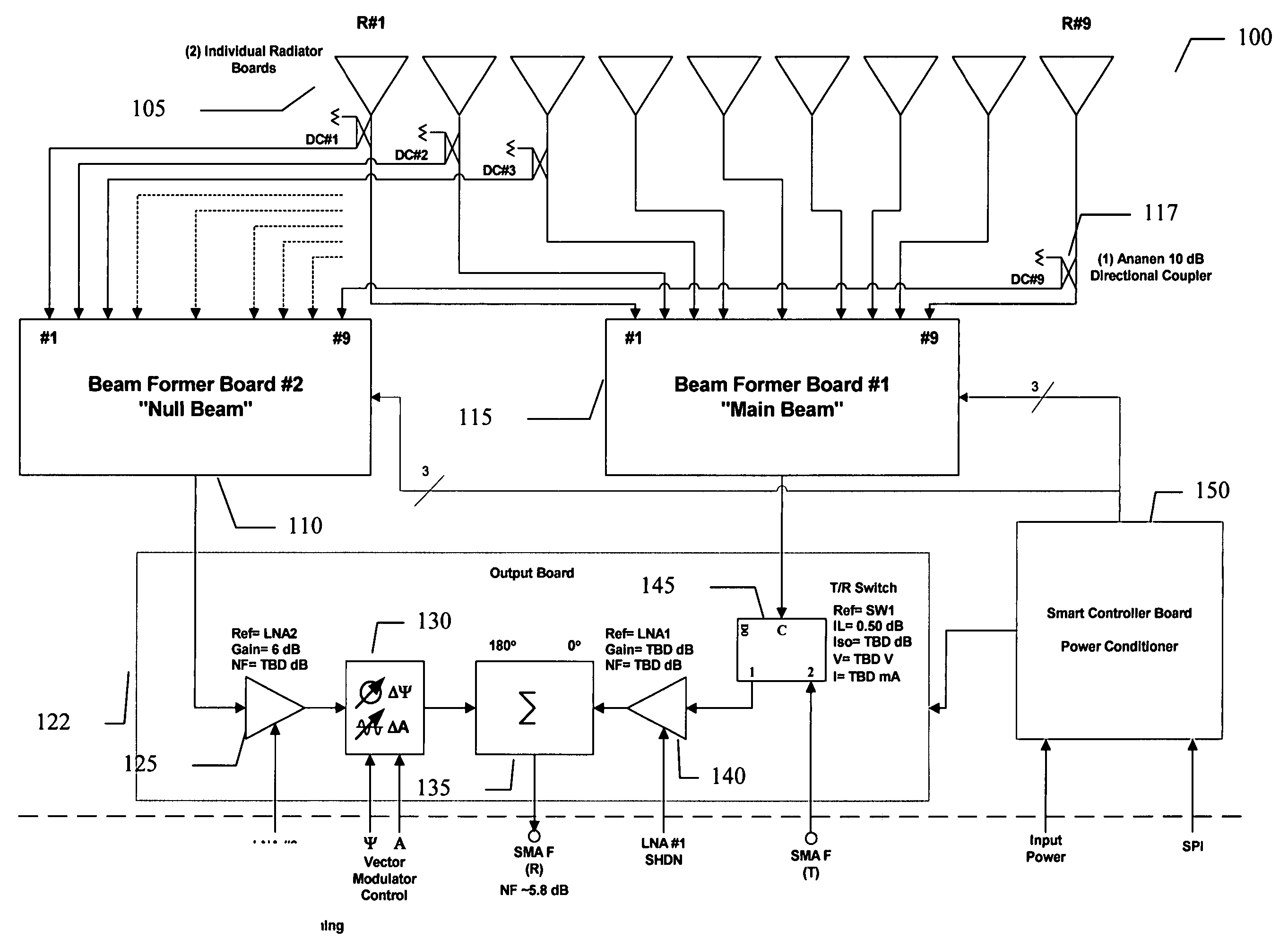 Phased array antenna with steerable null