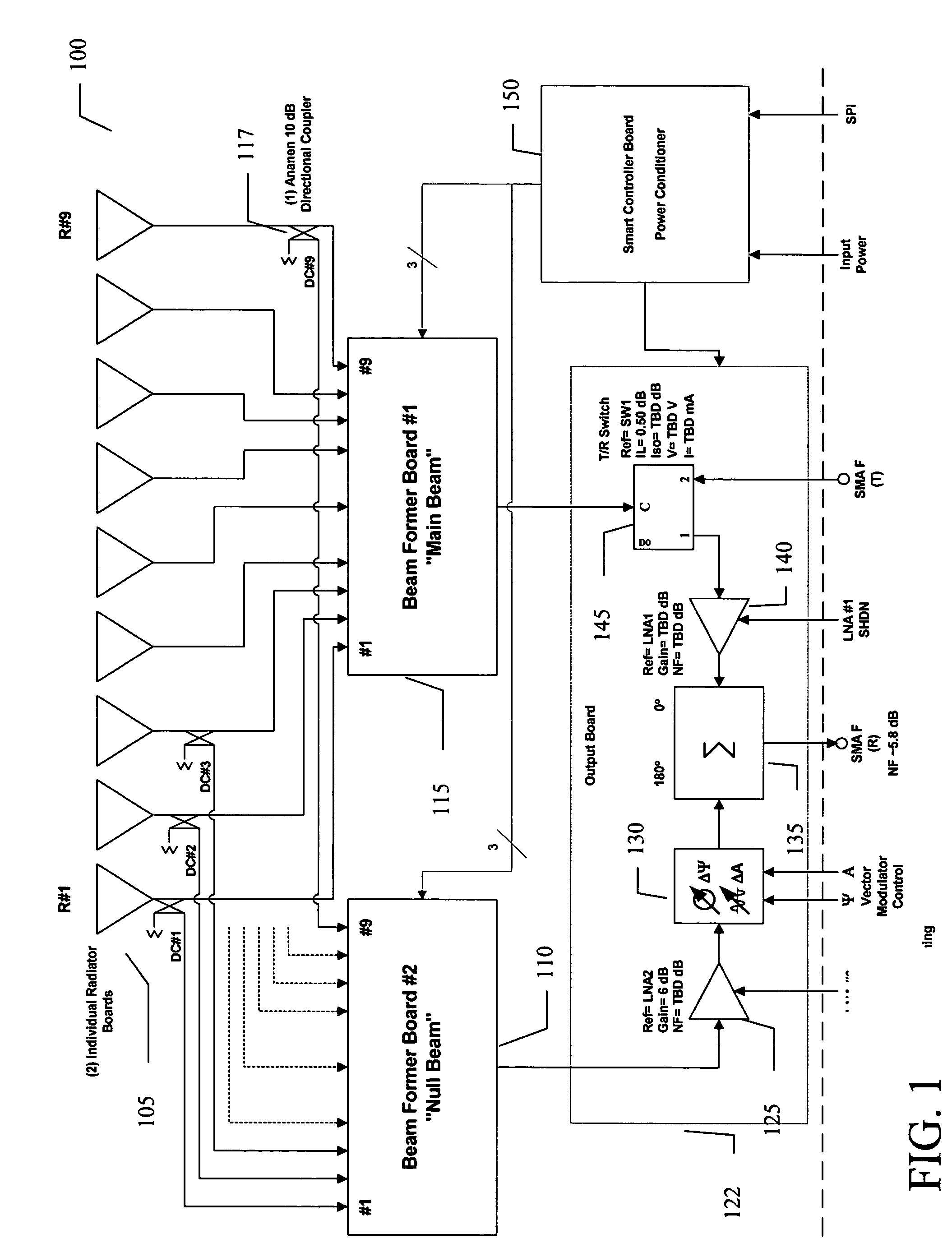 Phased array antenna with steerable null