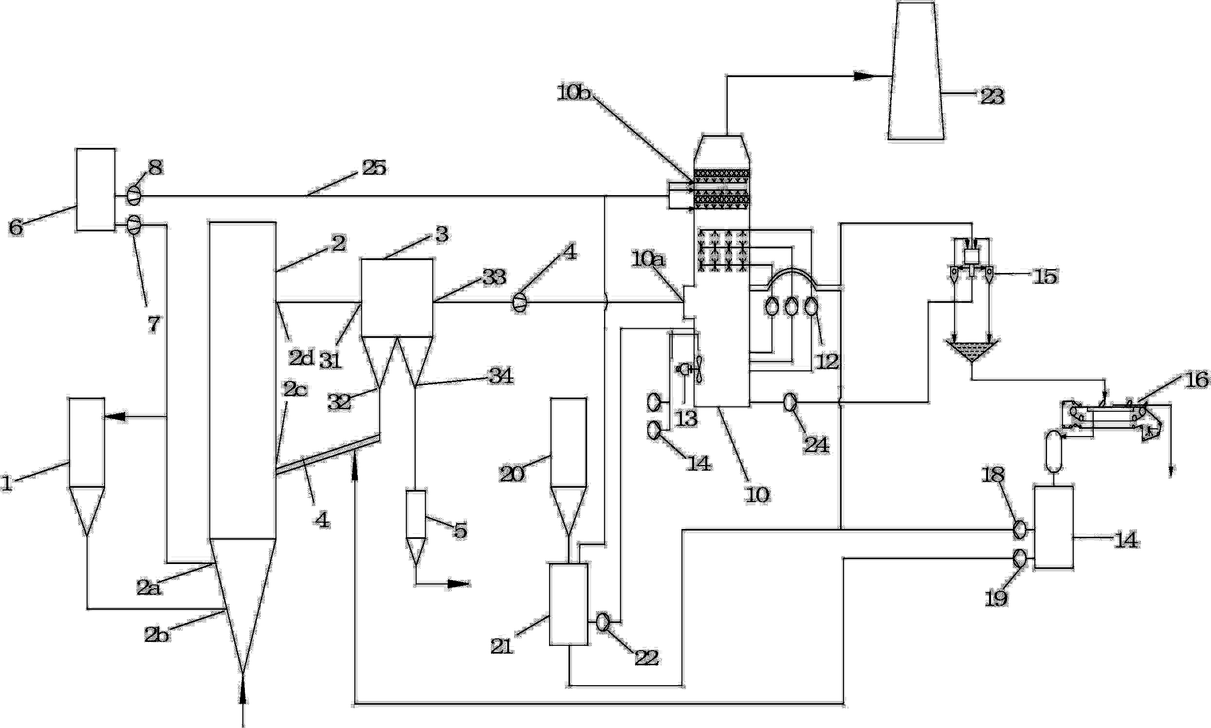 Dry process and wet process combined smoke gas desulfuration system