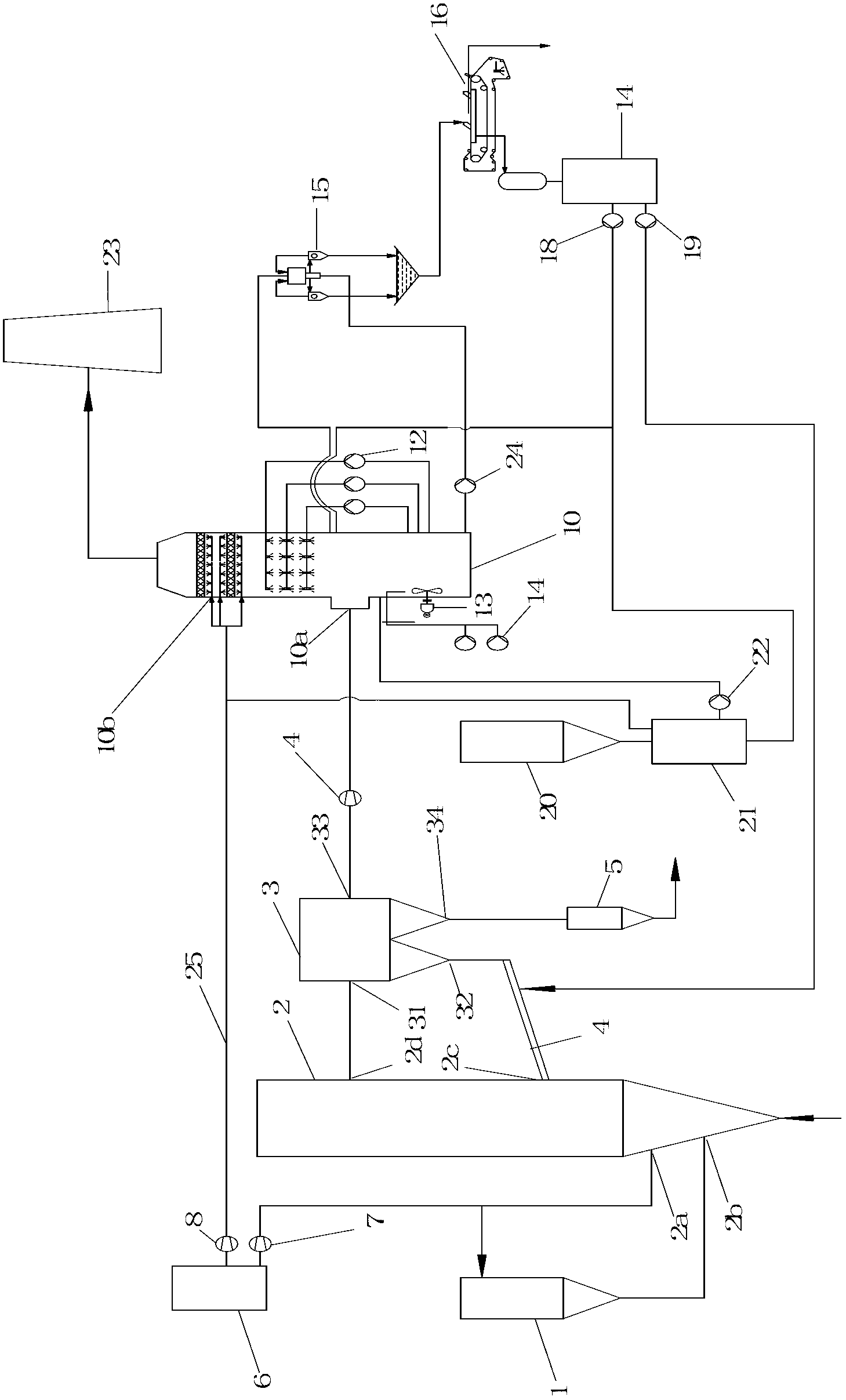 Dry process and wet process combined smoke gas desulfuration system