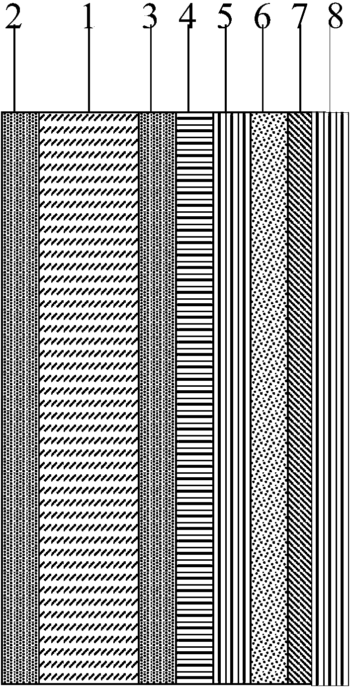 Mercury-free button cell cathode cap material and preparation method thereof