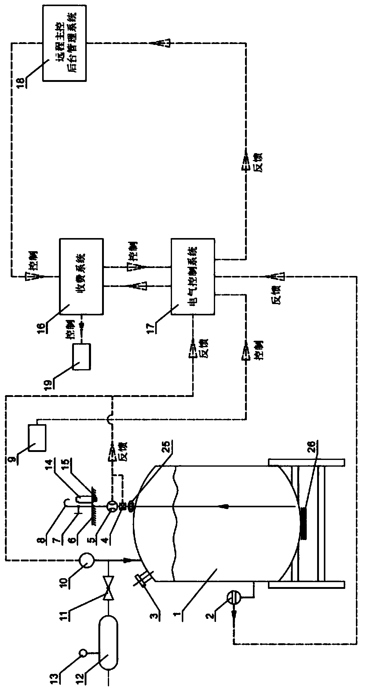 Pressure-differential edible liquid vending system with fresh-keeping function