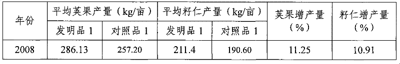 Breeding method for high-oleic acid high-yield peanut