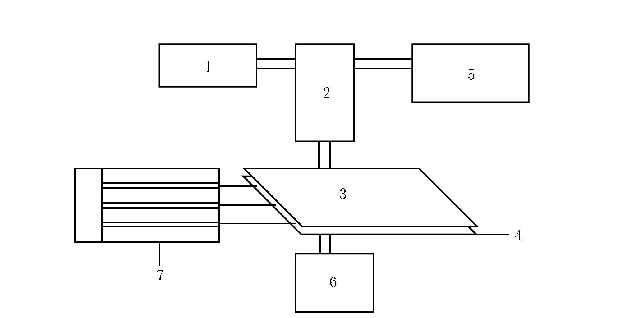 Dual-detection biochemical sensing detector integrated with optofluidics