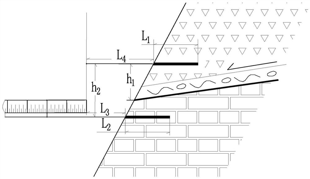 Measurement method of landslide or rock mass deformation during construction excavation