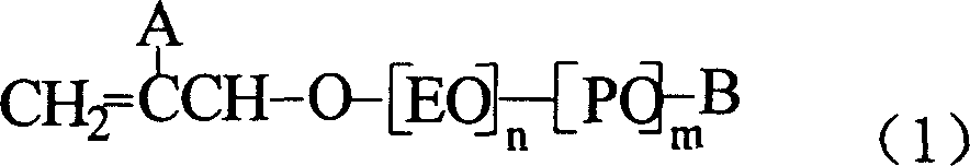 Superplasticiser for cement granule dispersion and its synthesis method