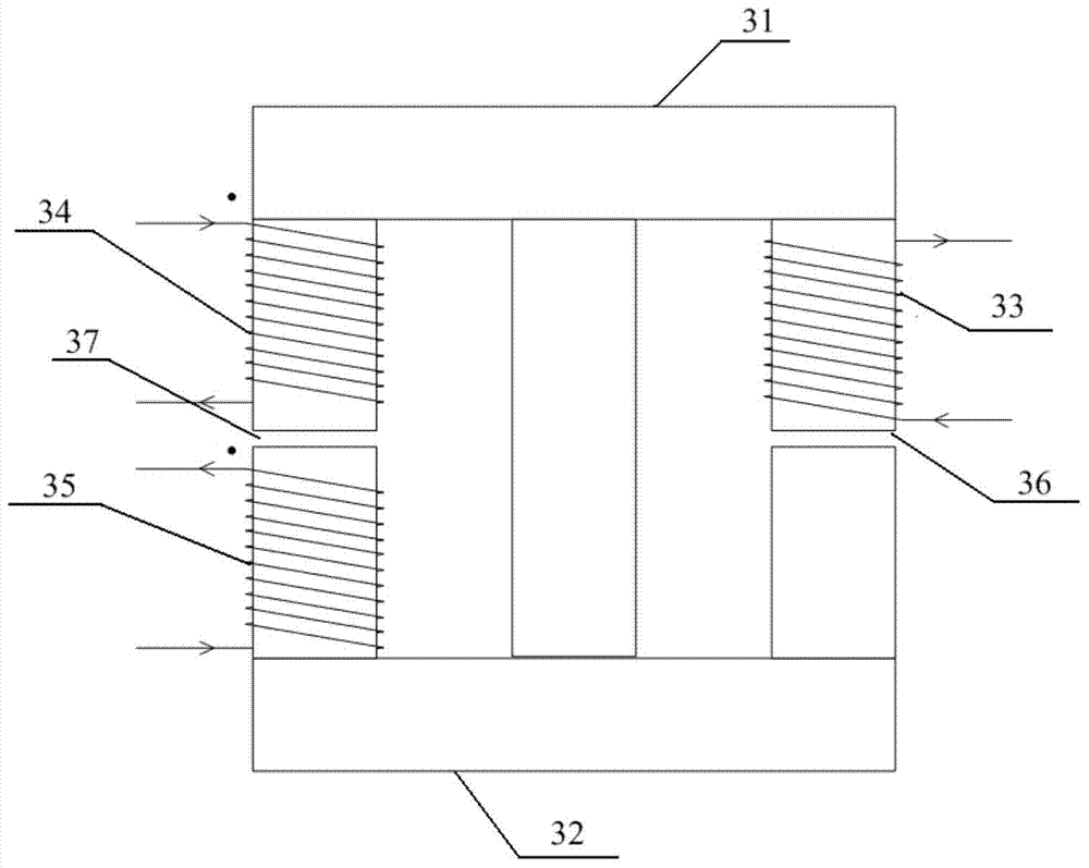 Integrated magnetic structure