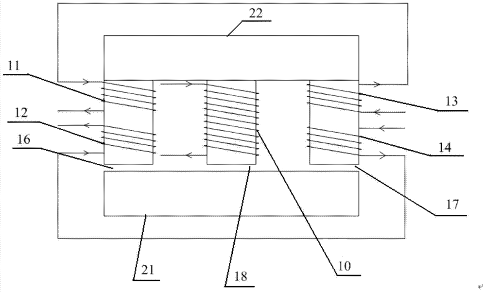 Integrated magnetic structure