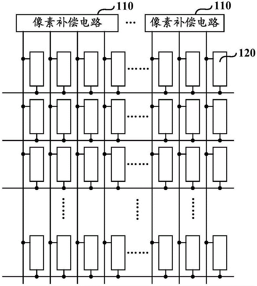 Organic light-emitting display panel and pixel compensation method