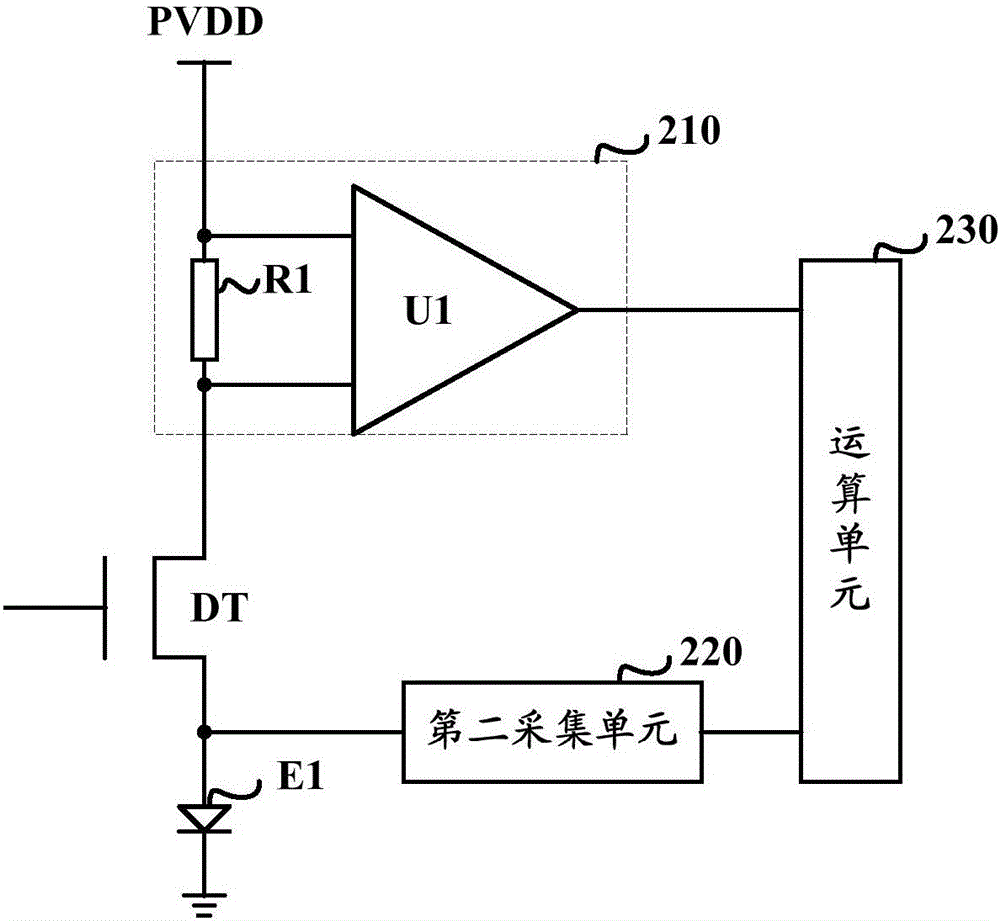 Organic light-emitting display panel and pixel compensation method