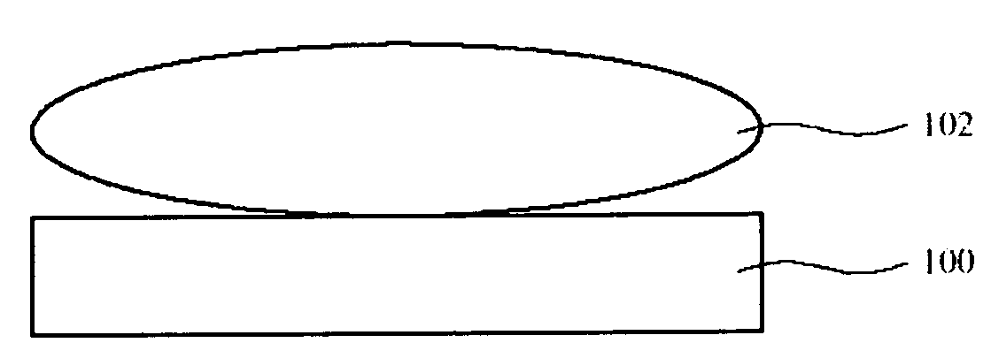 Pretreatment process of a substrate in micro/nano imprinting technology