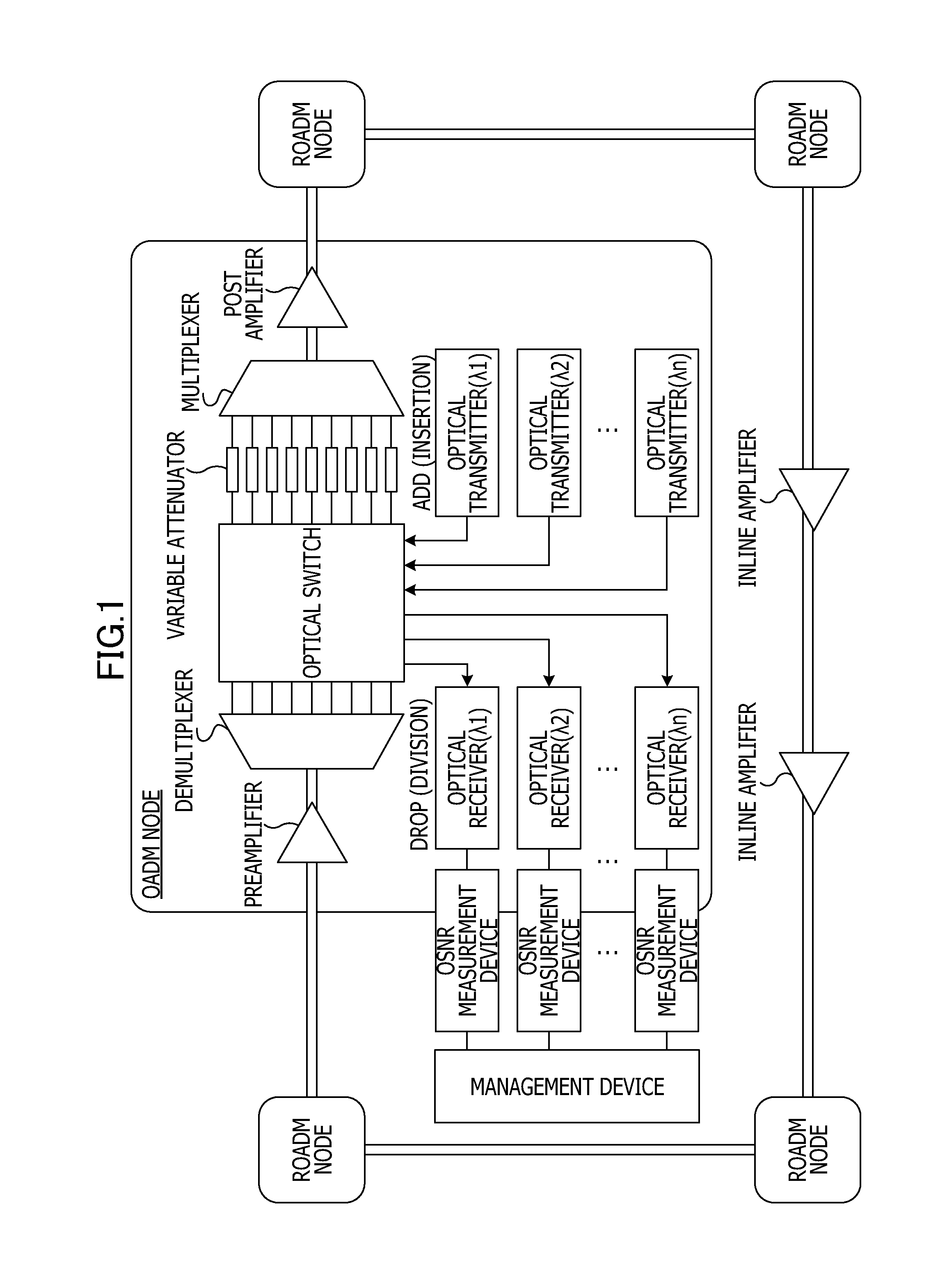 Osnr monitor device and osnr measurement device