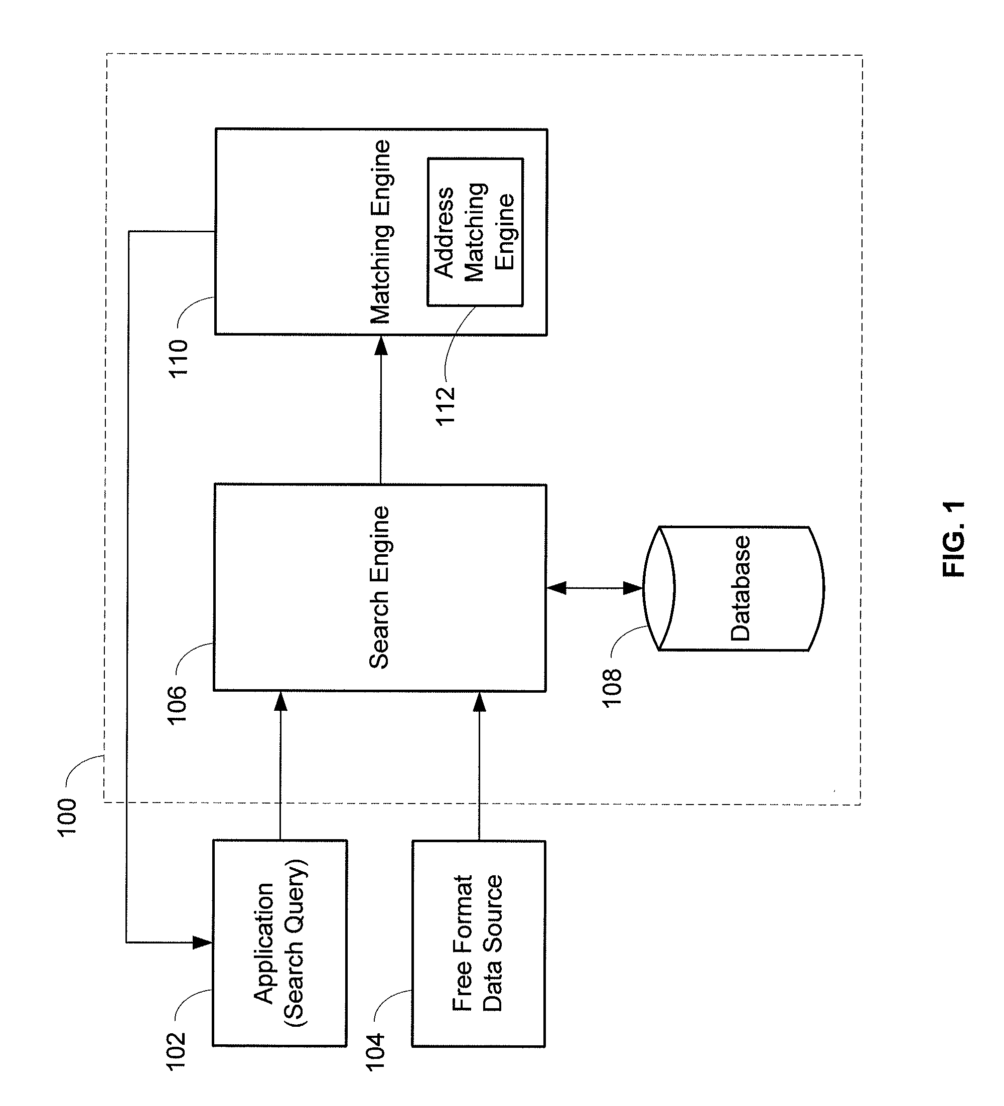 System and method for contextual and free format matching of addresses