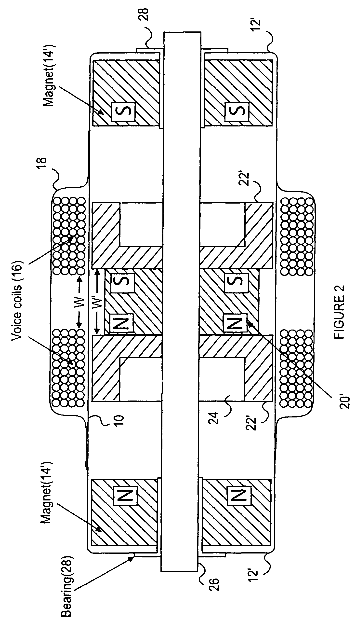 Electromagnetic motor to create a desired low frequency vibration or to cancel an undesired low frequency vibration