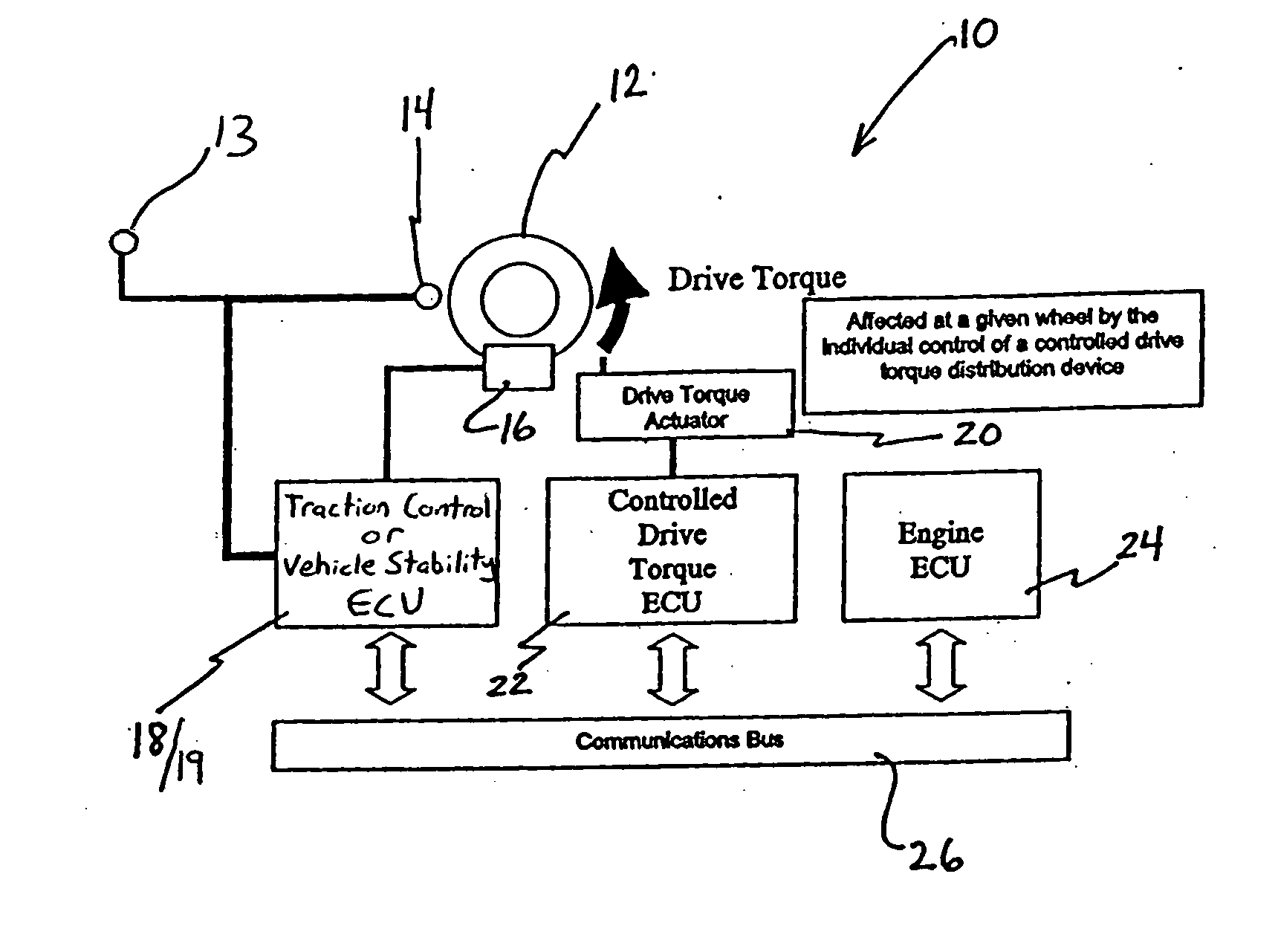 Cooperative traction control system