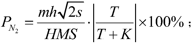 Wireless charging magnetic sheet screening method