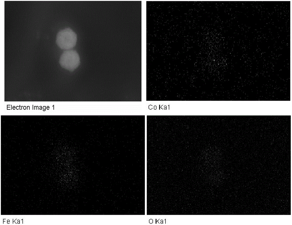 Hollow magnetic nano-grade composite catalytic material and preparation method thereof